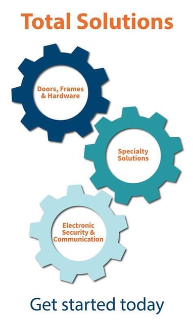Wheel of Services-1